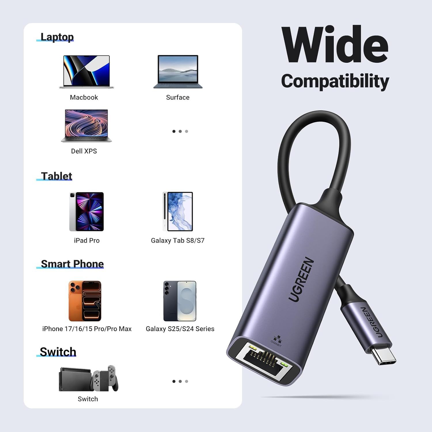 Demonstrates that the UGREEN product is compatible with a wide range of devices including laptops (Macbook, Surface, Dell XPS), tablets (iPad Pro, Galaxy Tab), smartphones (iPhone, Galaxy), and…