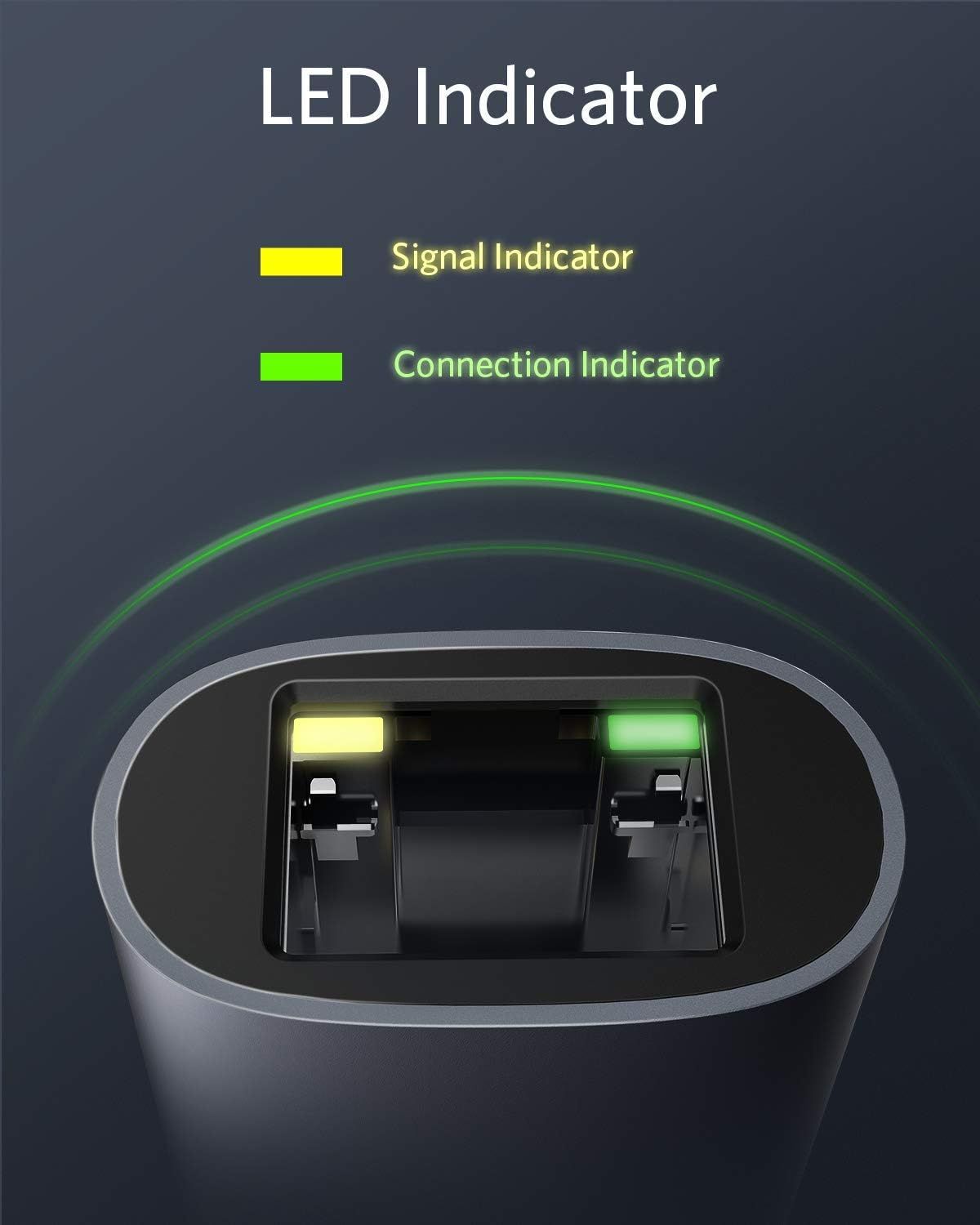 Explains the function of the LED indicator lights on the product, helping shoppers understand what the yellow and green lights signify for device status and connectivity.