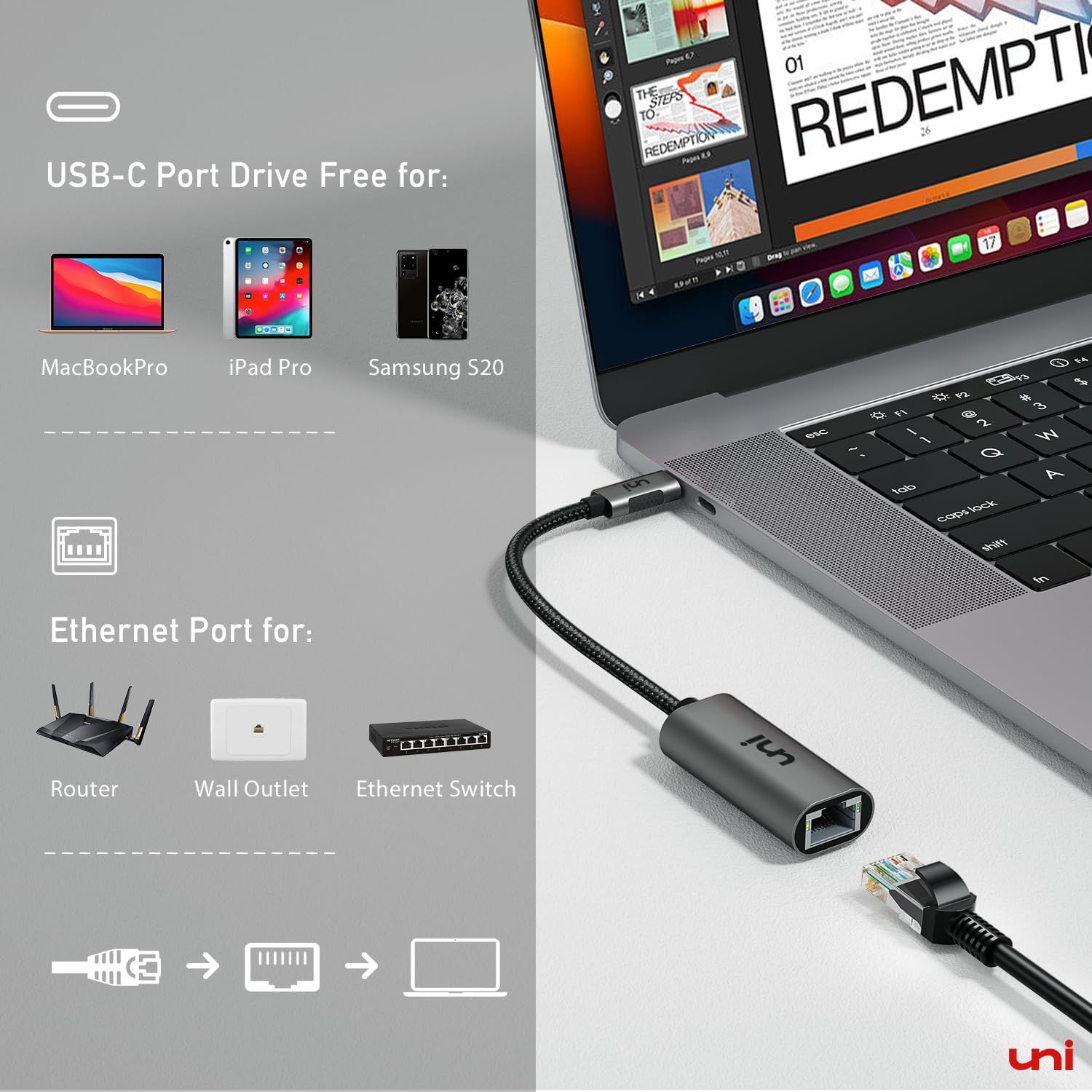 Demonstrates the multiple devices and use cases the USB-C to Ethernet adapter is compatible with, showing it works with MacBook Pro, iPad Pro, Samsung S20, and various network equipment like…