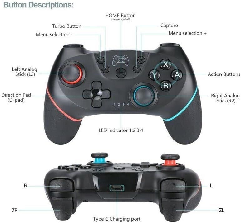 This image breaks down the gaming controller by labeling all physical buttons, sticks, ports, and indicators to help shoppers understand the controller's layout and functionality.