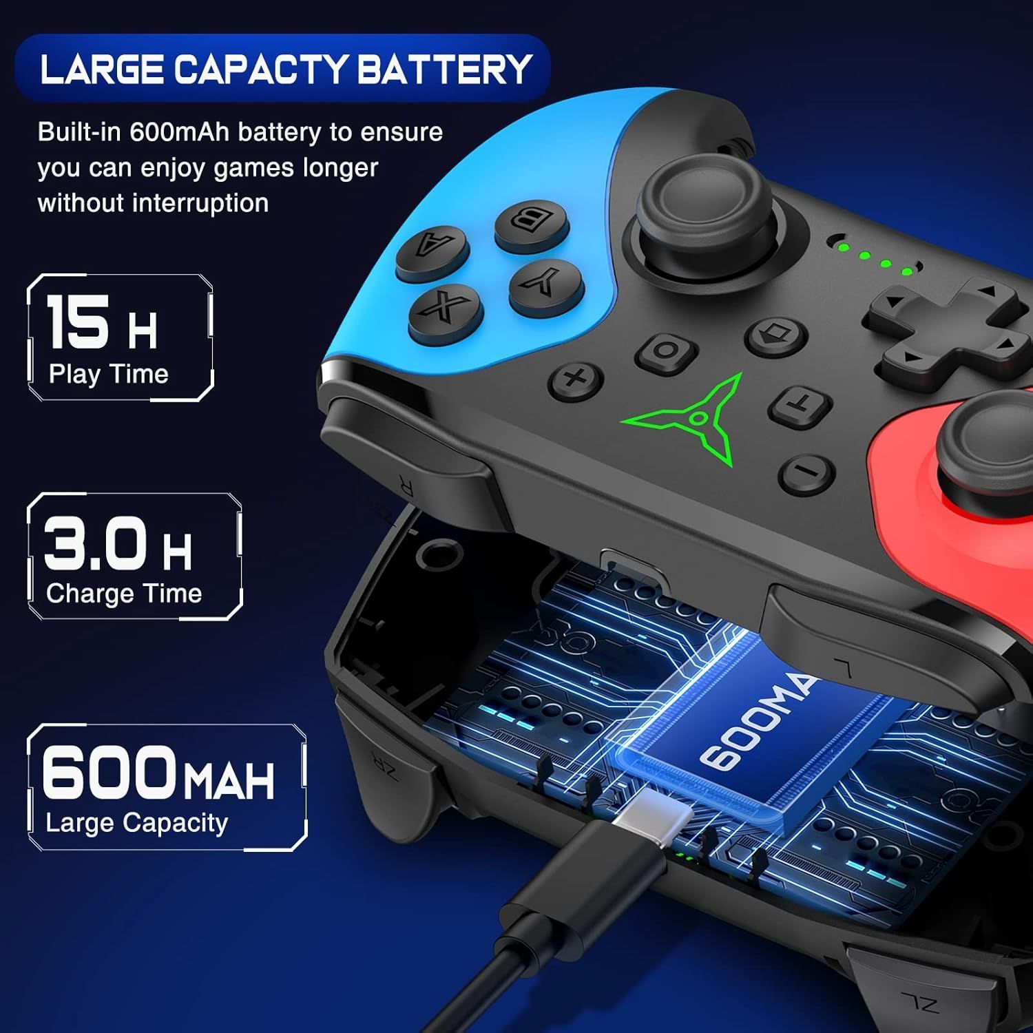 Communicates the controller's battery performance through quantifiable metrics (600mAh capacity, 15 hours play time, 3 hours charge time) to reassure shoppers about extended gaming sessions without…