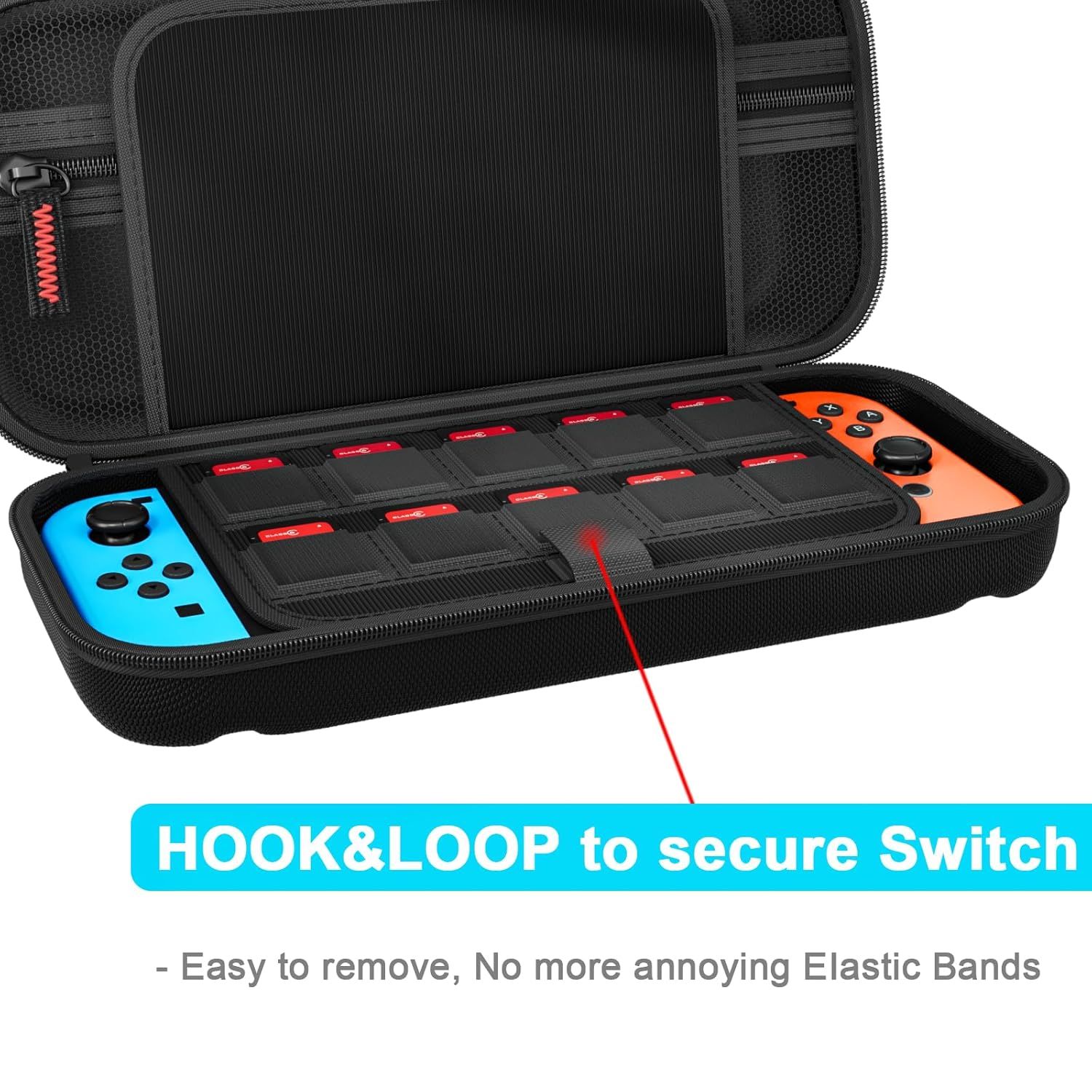 Highlights the hook and loop fastening system that secures the Switch console inside the case, emphasizing ease of removal and eliminating the frustration of elastic bands.