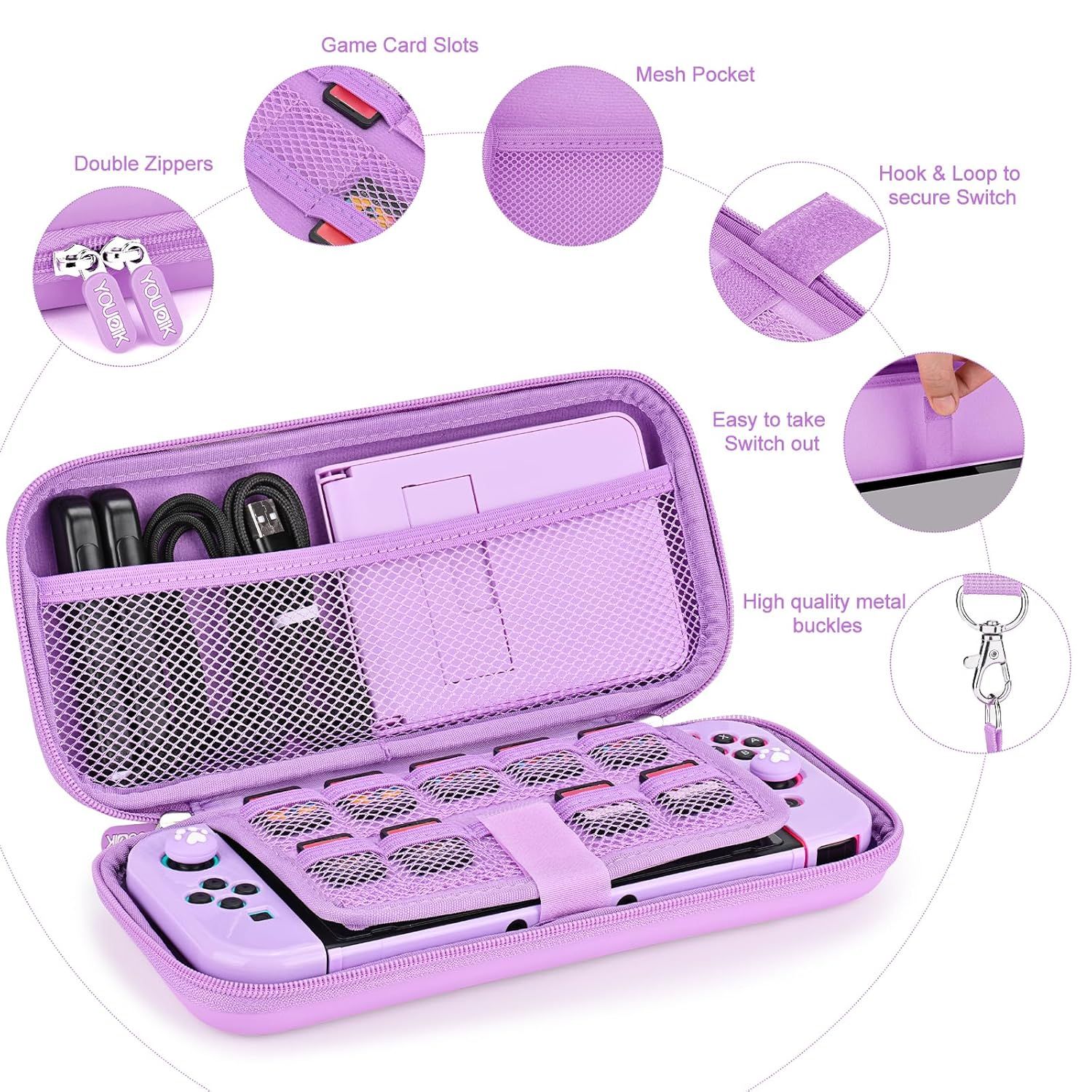 This image breaks down the physical components and features of the Nintendo Switch carrying case, using callout circles and labels to highlight specific parts like storage compartments, zippers,…