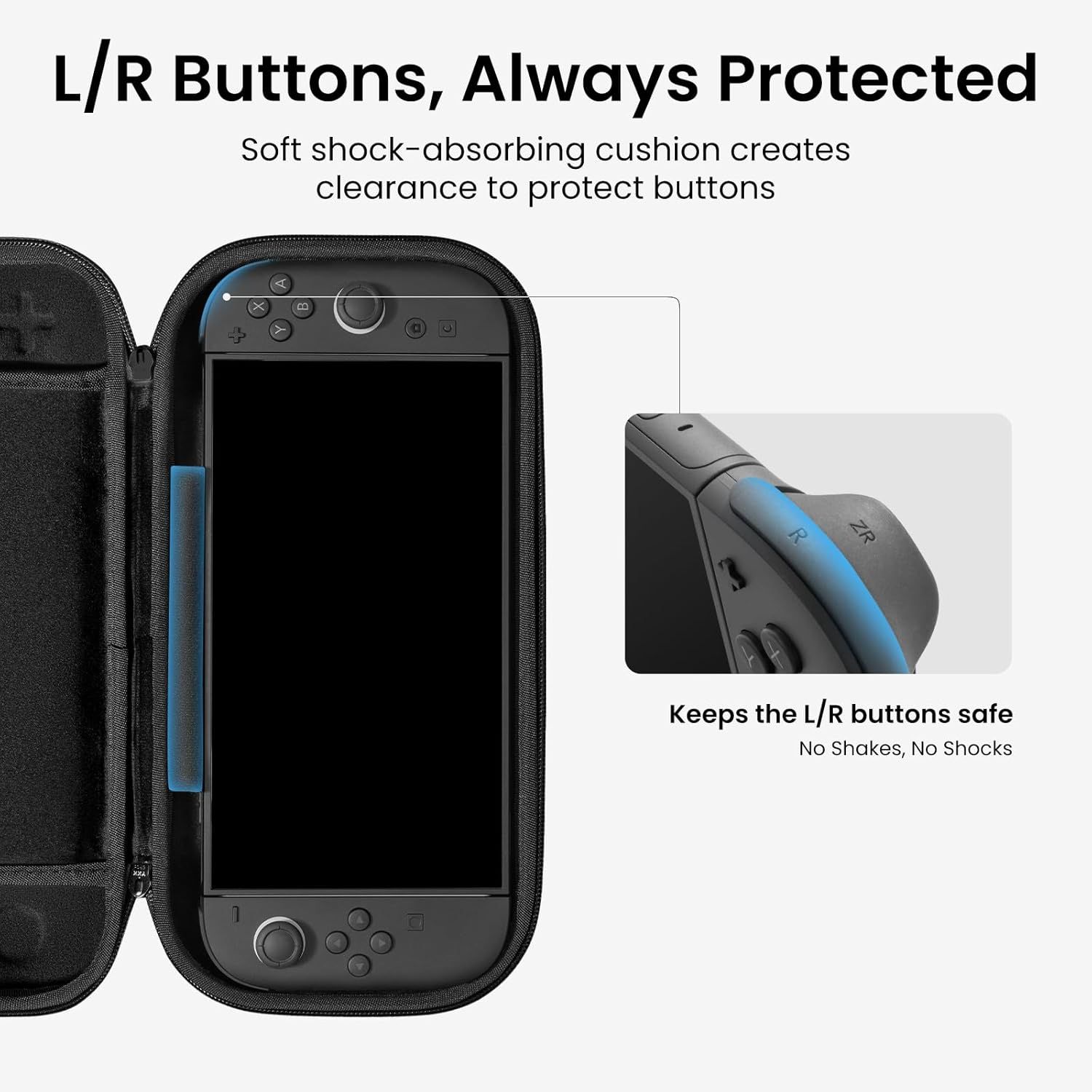 Highlights the protective design feature of the case that creates clearance around the L/R buttons to prevent damage from shocks and shakes. Communicates the key benefit that the case protects the…