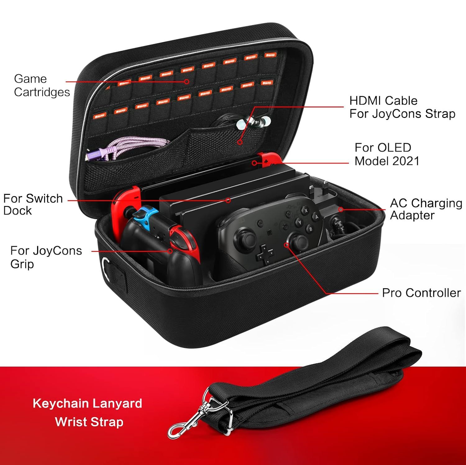Shows everything included in the carrying case bundle—game cartridges, controllers, cables, charging adapter, and wrist strap—to help shoppers understand the full value and organization capabilities…