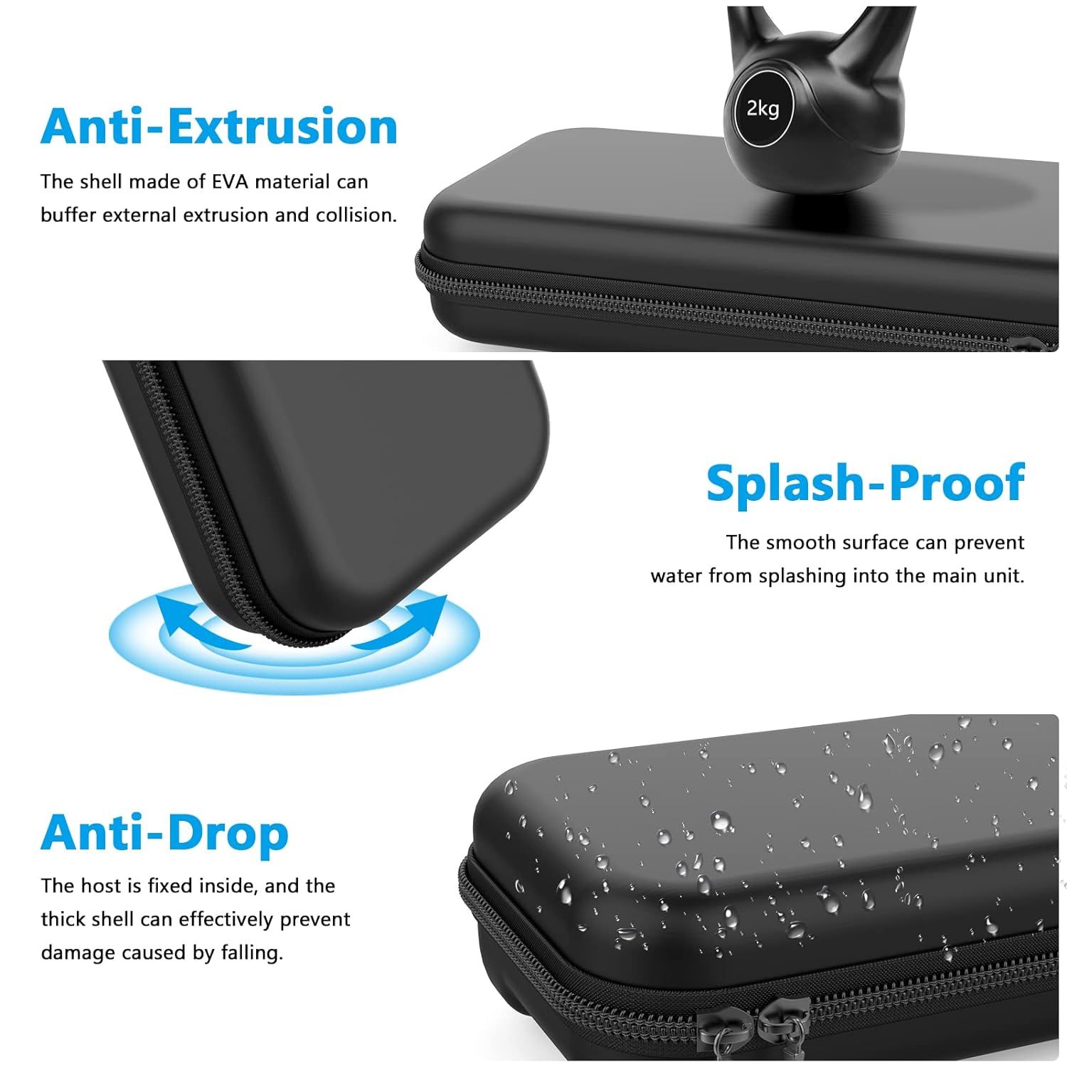 Communicates three distinct protective benefits of the carrying case: impact resistance from EVA material, water resistance from smooth surface design, and drop protection from thick shell…