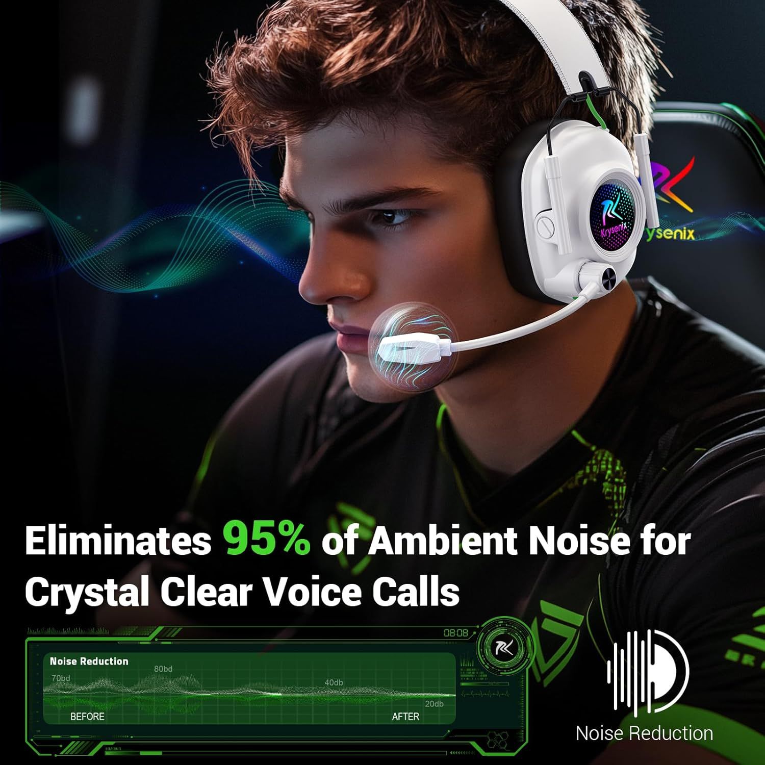 Communicates the headset's noise reduction performance with a bold quantifiable stat to reassure gamers of crystal clear voice communication quality. Highlights the primary benefit of noise…