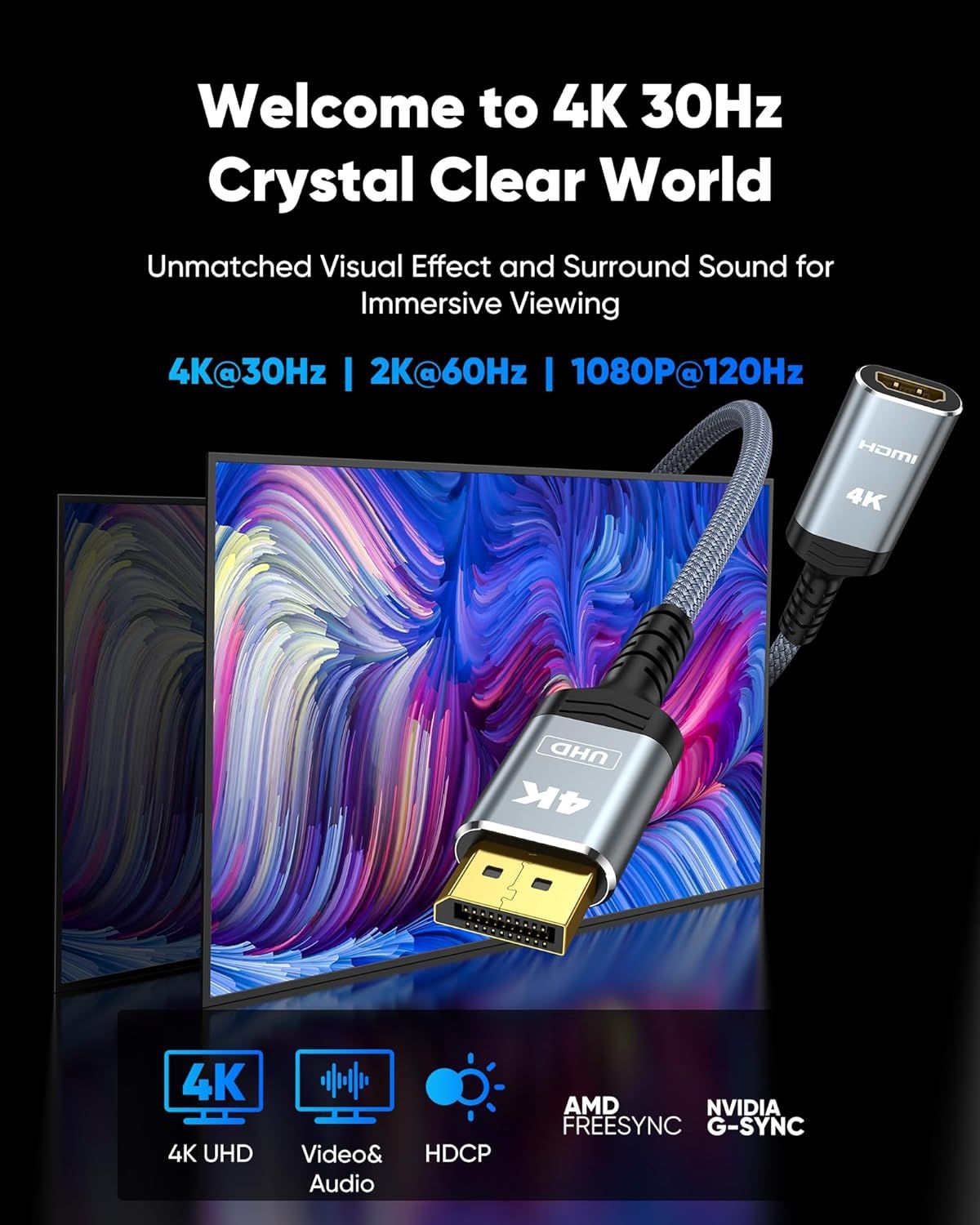 Communicates multiple technical specifications and compatibility features of the HDMI cable, emphasizing high-resolution video options, audio support, and gaming sync technology to appeal to…