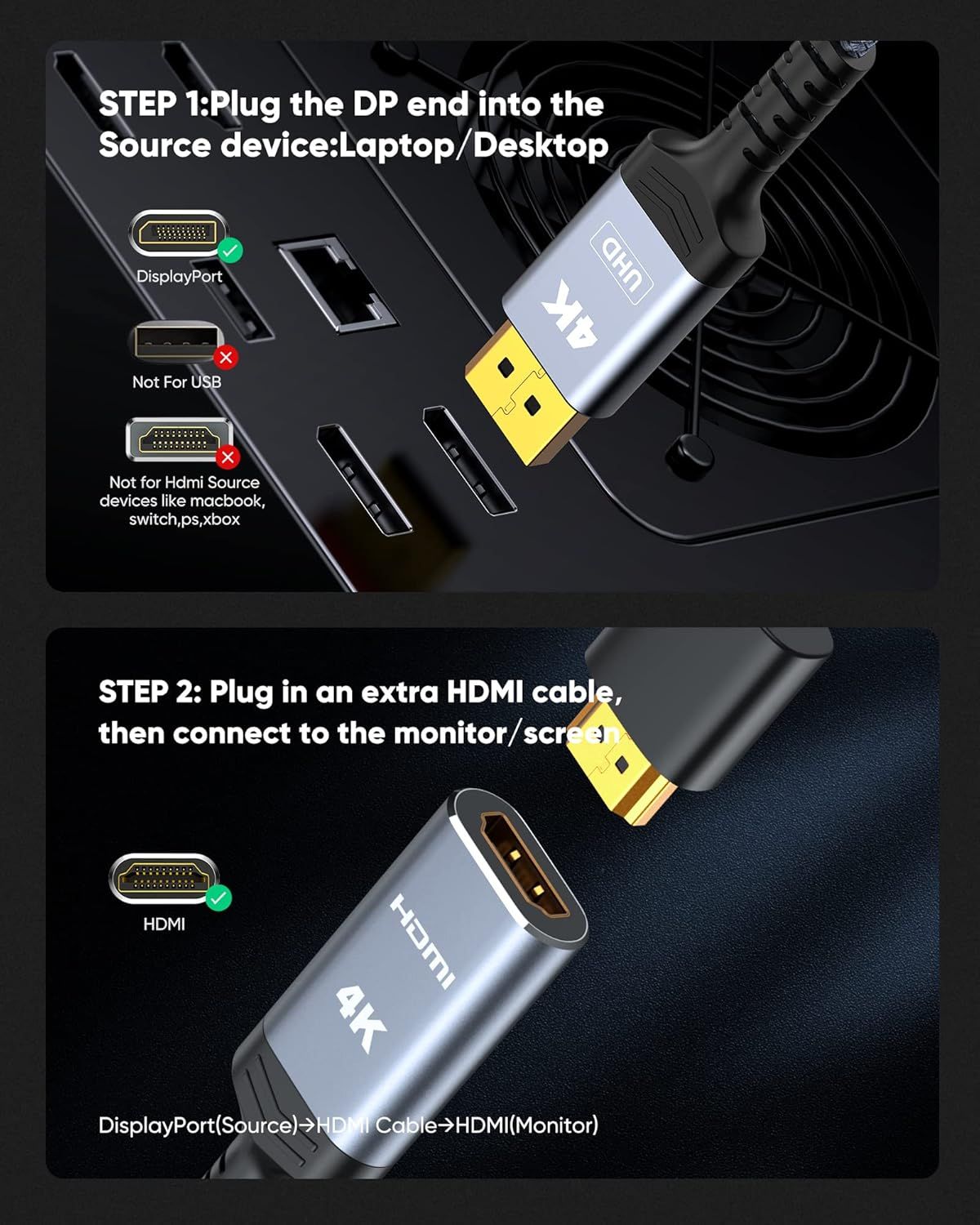 Provides clear step-by-step instructions on how to properly connect the DisplayPort to HDMI adapter, showing which ports to use and which to avoid, ensuring correct setup and preventing user error.