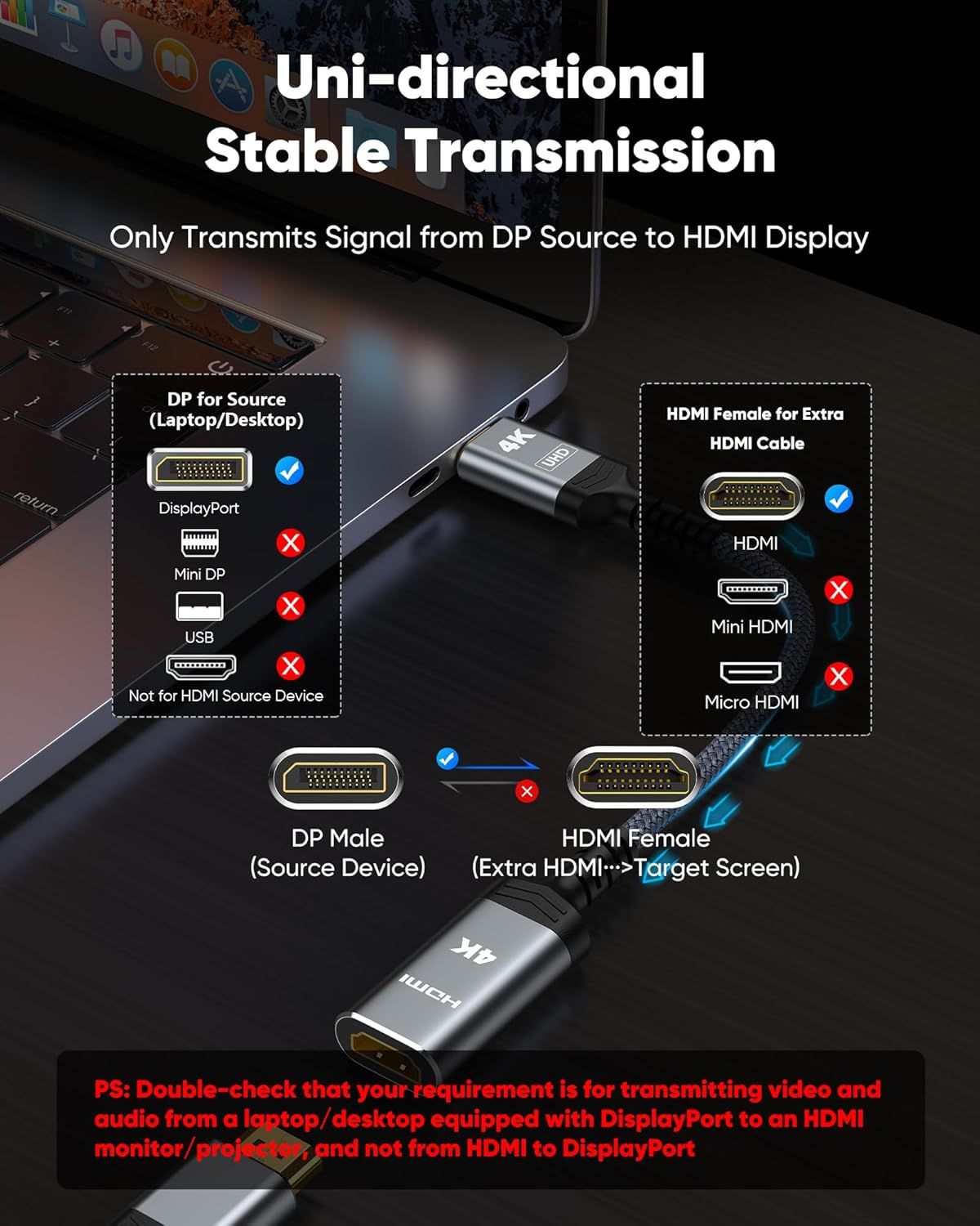 Explains how to properly connect the adapter by showing which ports are compatible (DisplayPort source to HDMI display only) and which connections will not work, preventing customer confusion and…