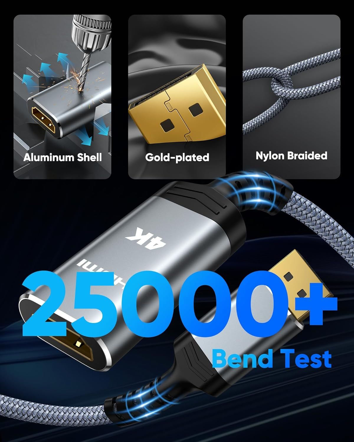 Highlights the premium construction materials and physical components of the cable to communicate durability and quality. Communicates the cable's exceptional durability through a quantifiable…
