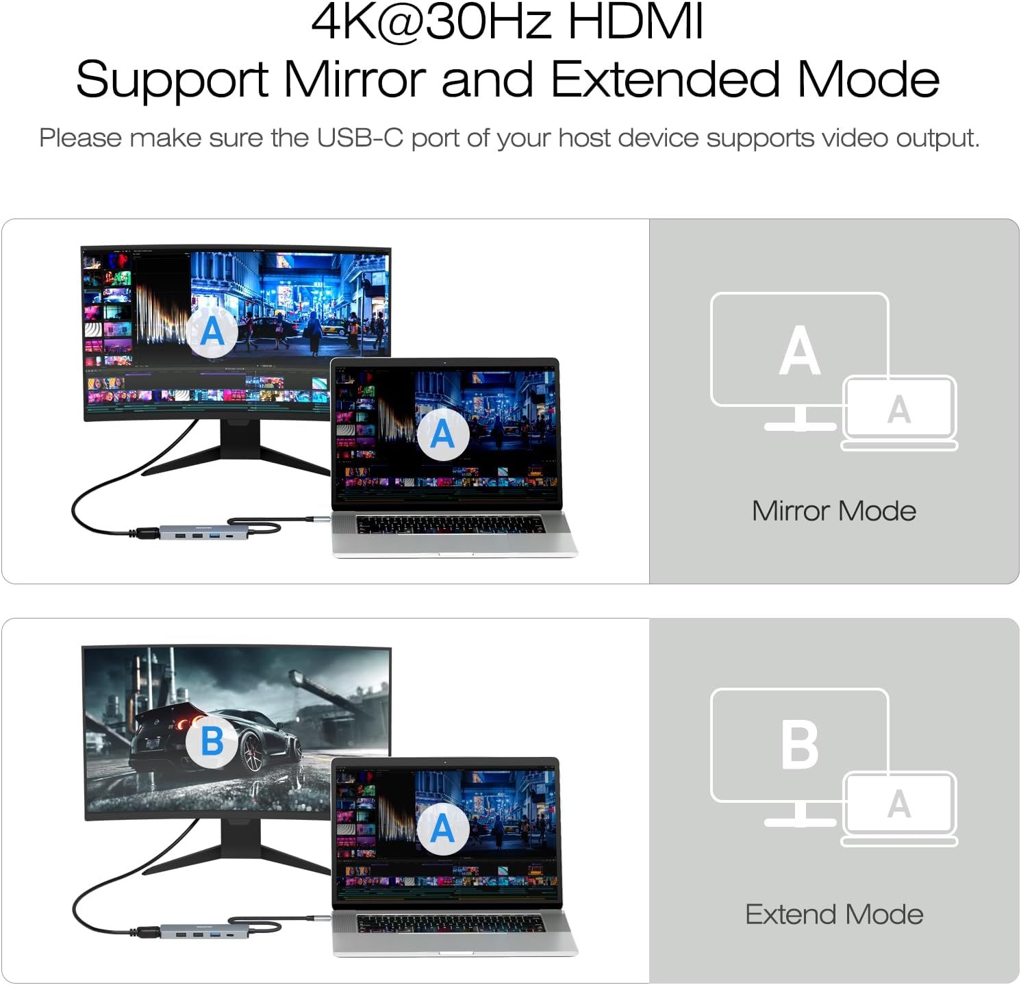 Explains how the product supports both mirror and extended display modes, helping shoppers understand the two ways they can use the USB-C HDMI adapter with their devices.