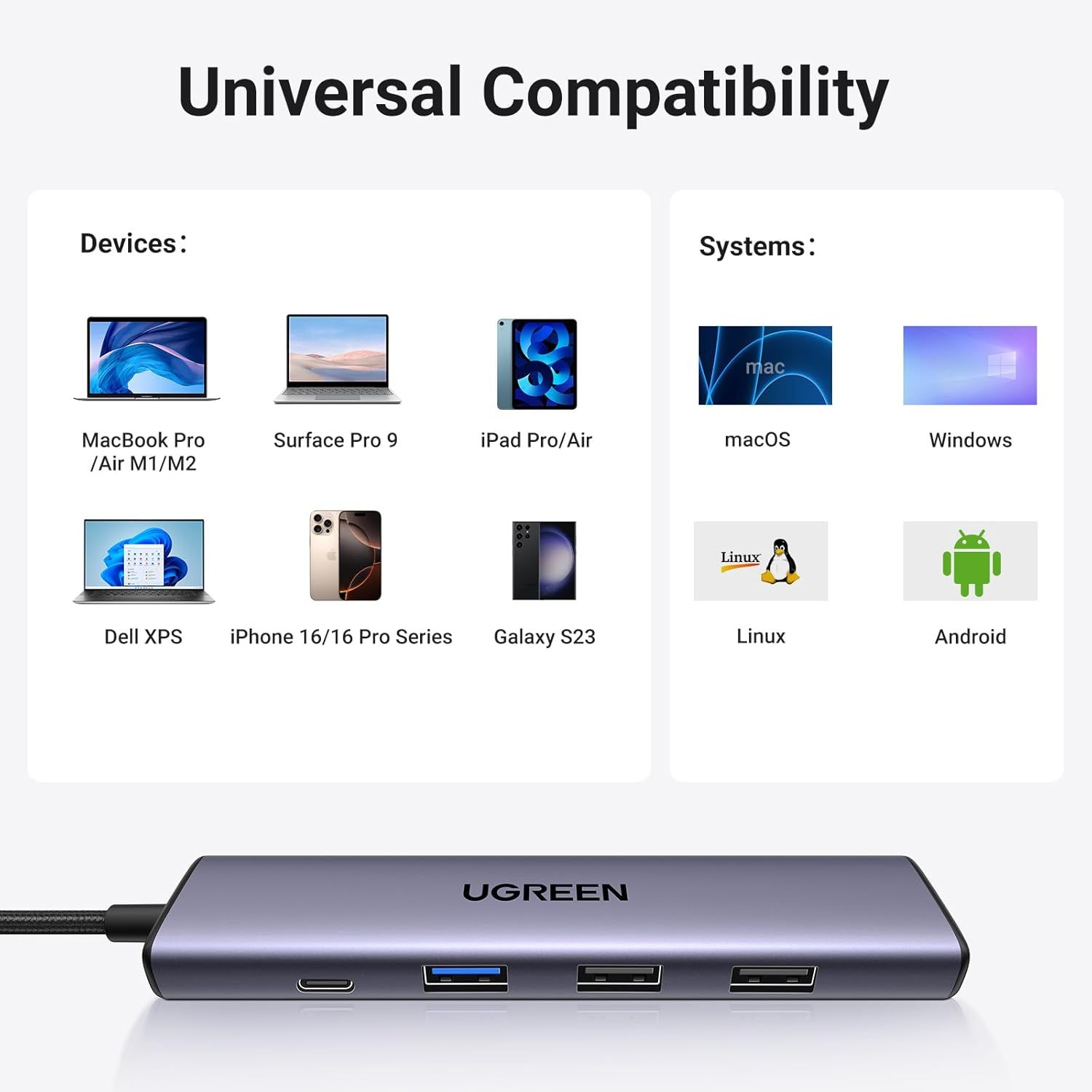 Demonstrates the product's broad compatibility across multiple devices (MacBook, Surface, iPad, iPhone, Galaxy, Dell XPS) and operating systems (macOS, Windows, Linux, Android) to reassure shoppers…