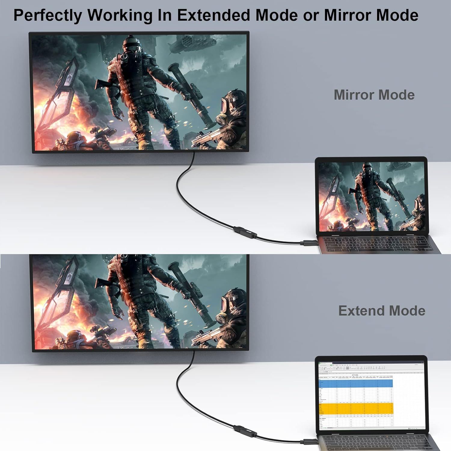 Demonstrates the product's versatility by showing two distinct use cases: Mirror Mode for duplicating display content and Extended Mode for expanding workspace across multiple screens. Communicates…