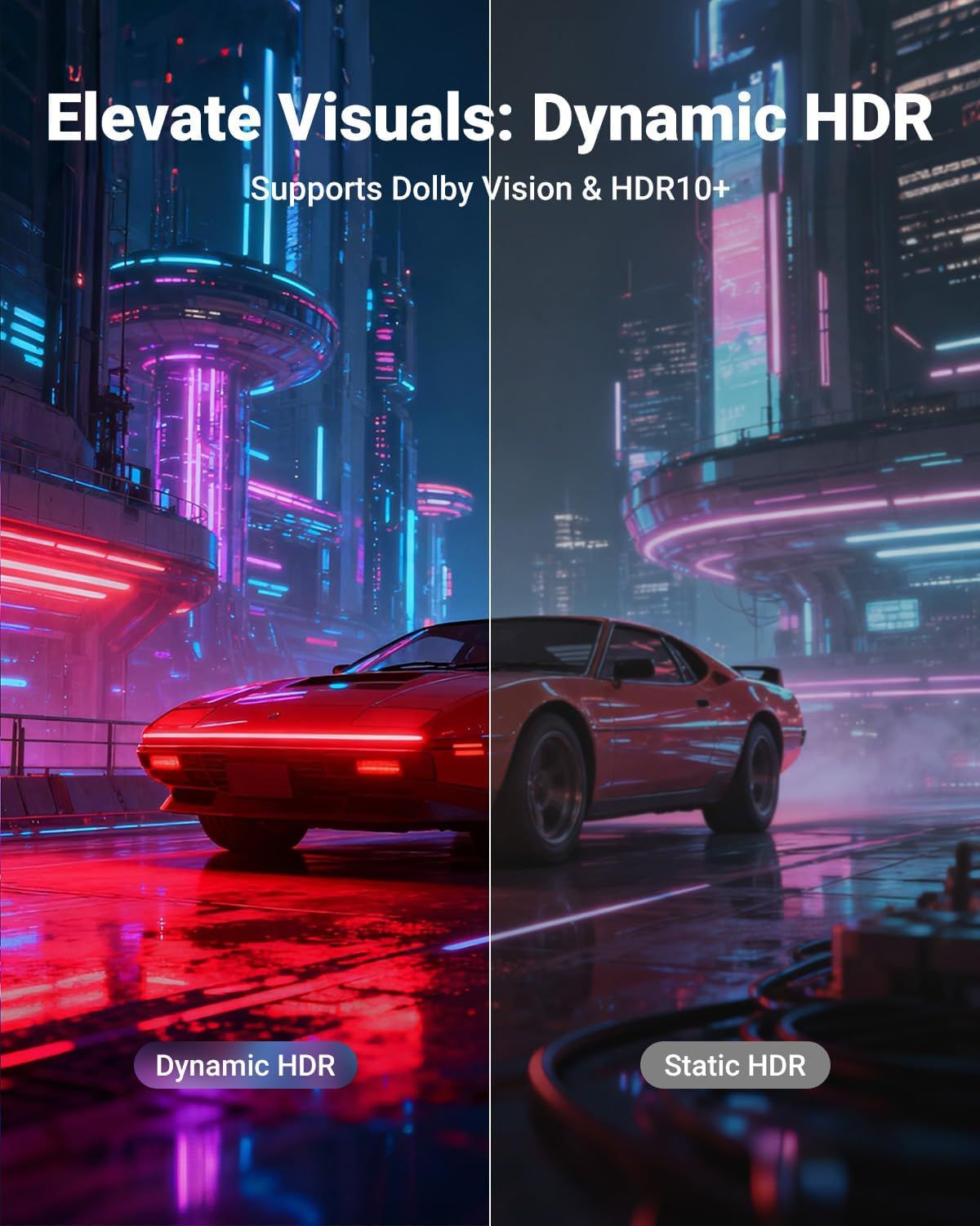 Demonstrates the visual quality improvement of Dynamic HDR technology compared to Static HDR, showing enhanced color vibrancy and contrast to convince shoppers of superior picture quality.