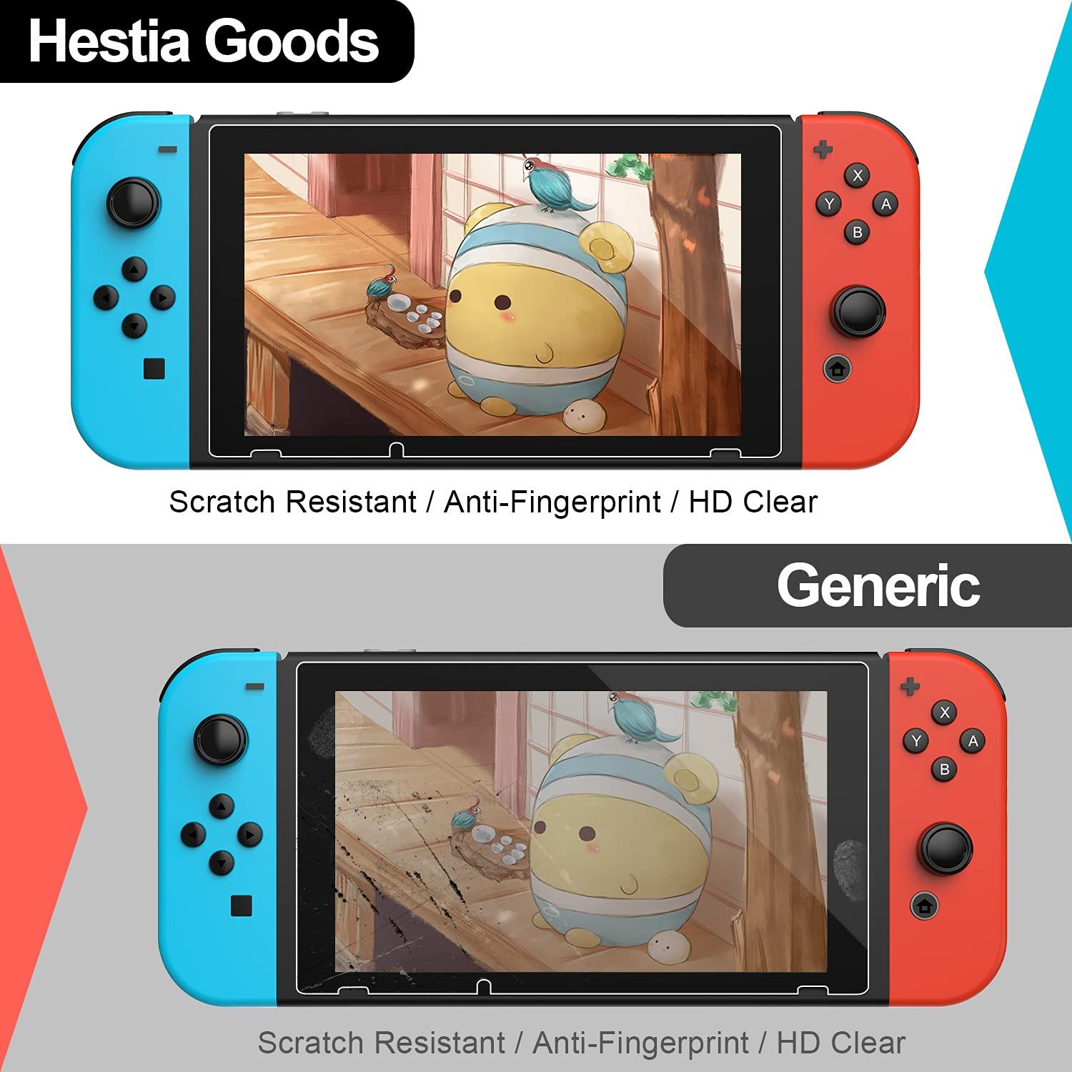 Demonstrates the superior screen clarity and protection of the Hestia Goods screen protector compared to a generic alternative, showing the difference in visual quality and fingerprint resistance.