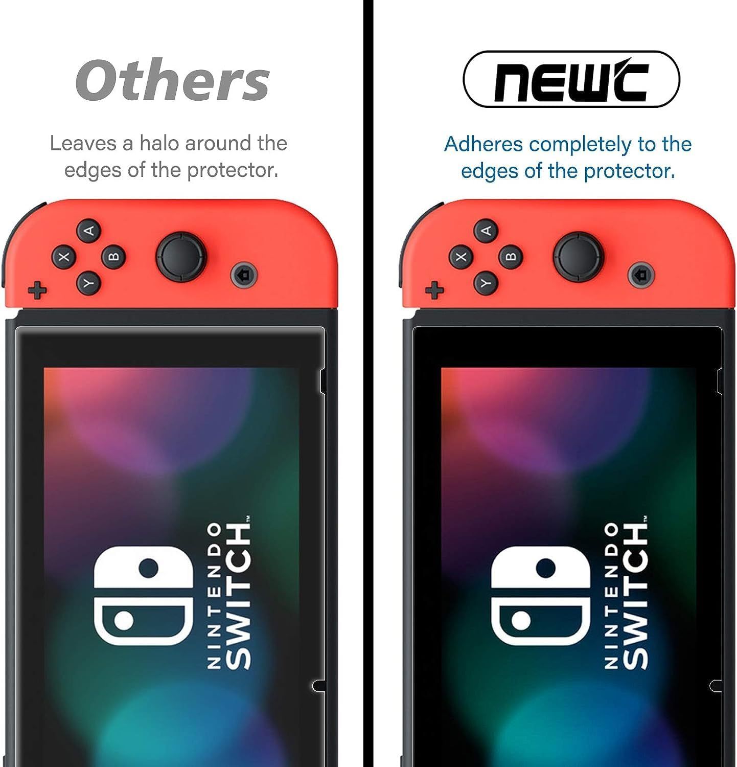 Demonstrates that the NEWC brand protector adheres completely to the edges of the Nintendo Switch, unlike competing protectors that leave a halo gap, reassuring shoppers of superior fit and coverage.