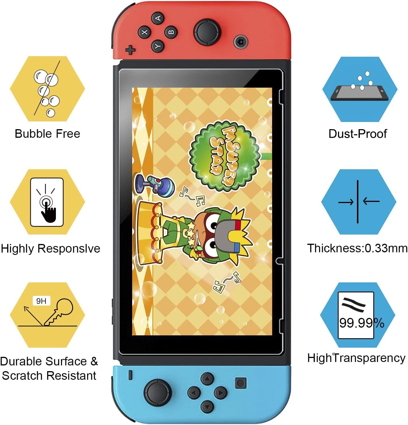 Communicates multiple protective and functional benefits of the screen protector to reassure shoppers that it offers comprehensive protection and usability for their gaming device.