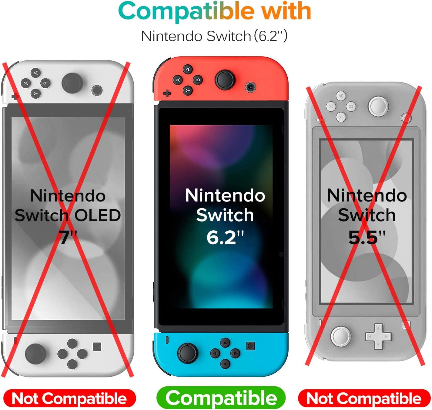 Communicates which Nintendo Switch models the product is compatible with (6.2 inch version only) and which models it does not fit, helping shoppers avoid purchasing the wrong product.