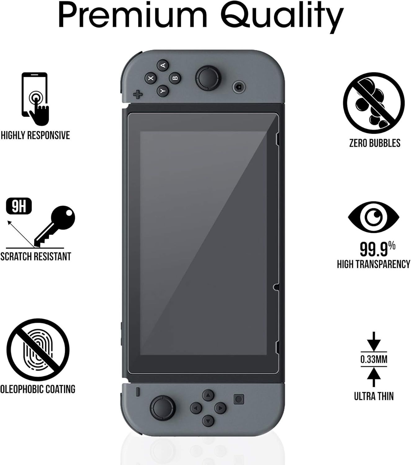 Communicates multiple premium features of the screen protector to reassure shoppers of its quality, durability, and performance across six distinct benefit areas.