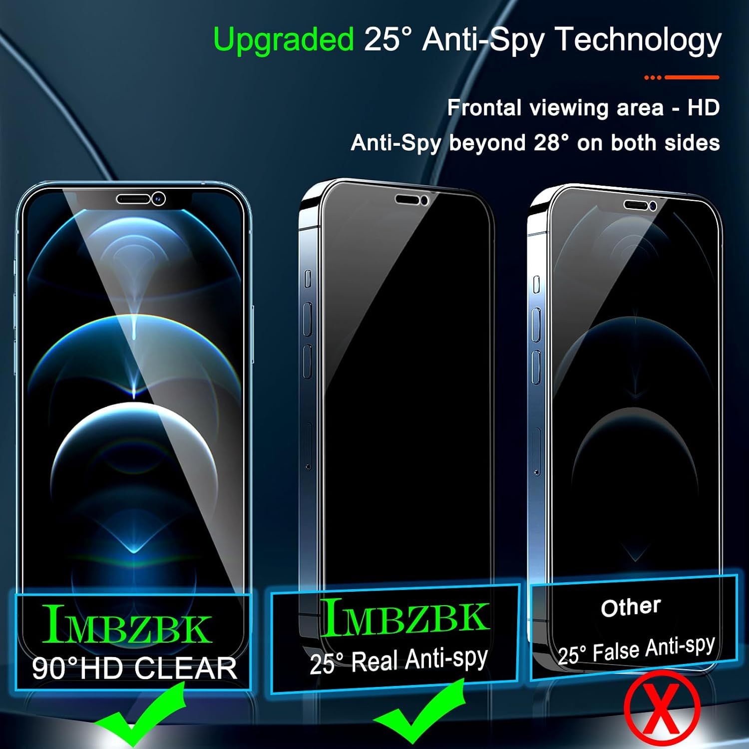 Demonstrates the superiority of the IMBZBK screen protector's anti-spy technology compared to competitors, showing that it provides real 25° privacy protection with HD clarity while competitors…