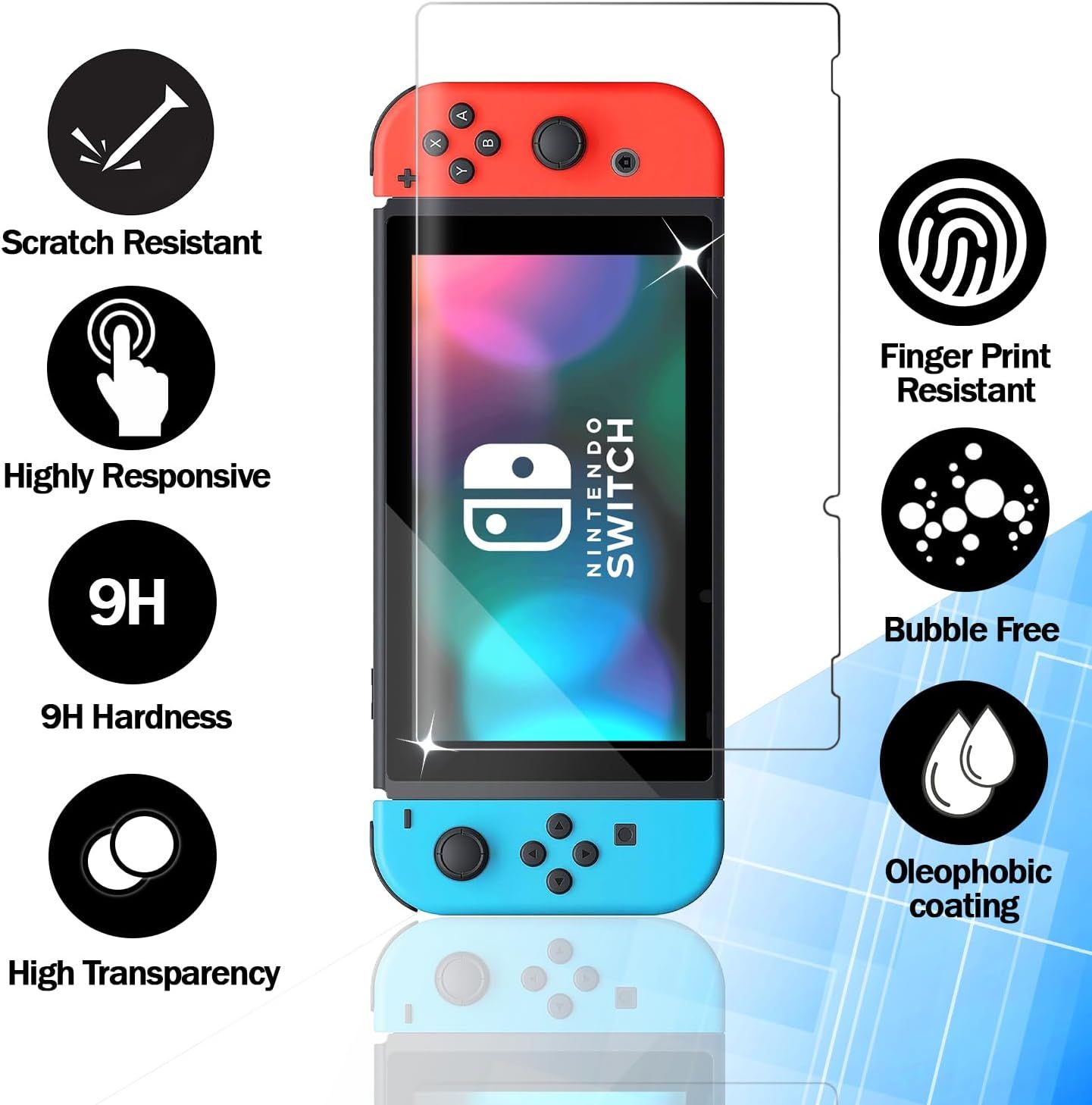 Communicates the comprehensive protective qualities of the Nintendo Switch screen protector, highlighting multiple technical benefits to reassure shoppers of its quality and effectiveness.