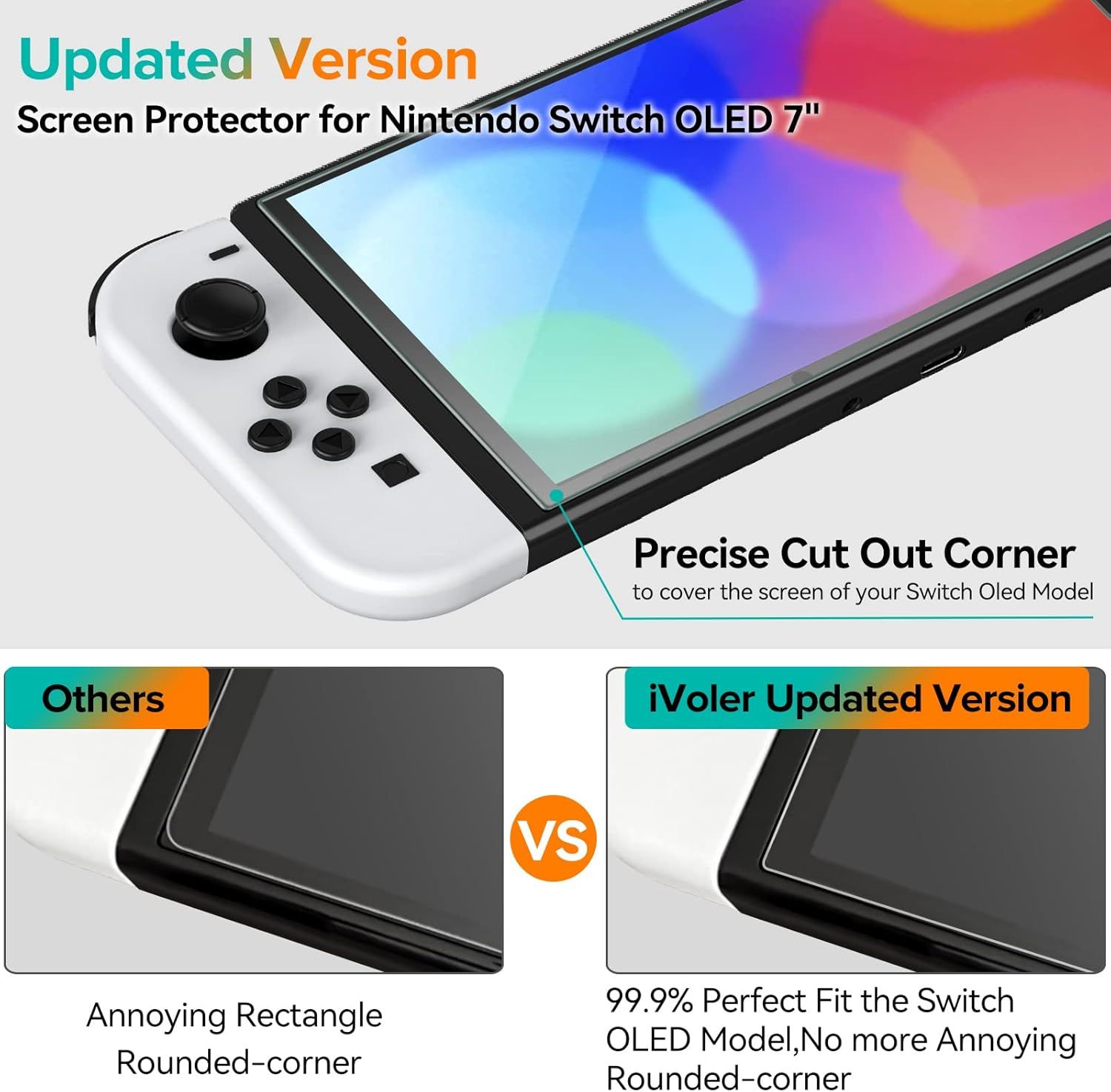 Demonstrates that the iVoler updated version screen protector has precise cut-out corners that perfectly fit the Nintendo Switch OLED model, unlike competitors with annoying rectangular rounded…