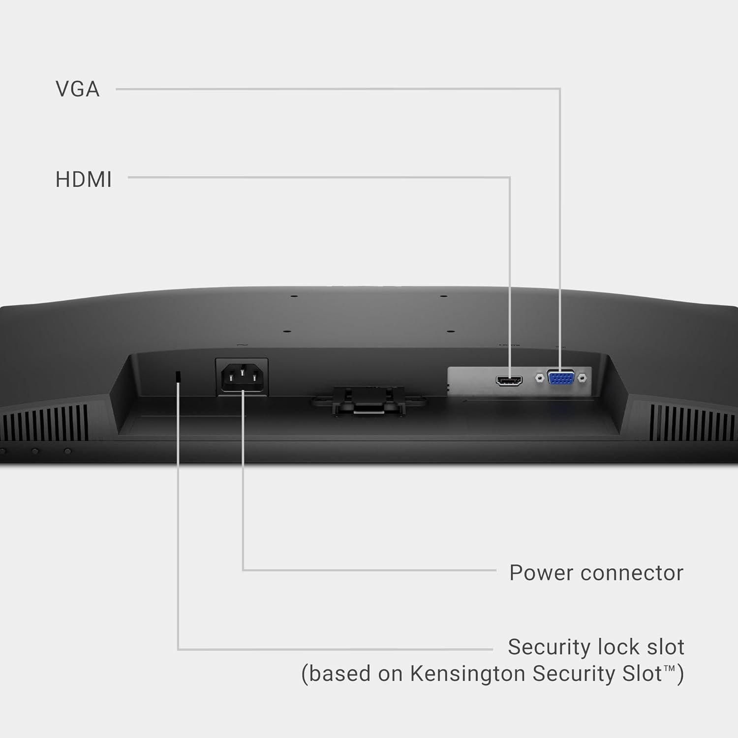 This image breaks down the physical components and connection ports on the back of the monitor, helping shoppers understand what ports are available (VGA, HDMI) and where key features like the power…