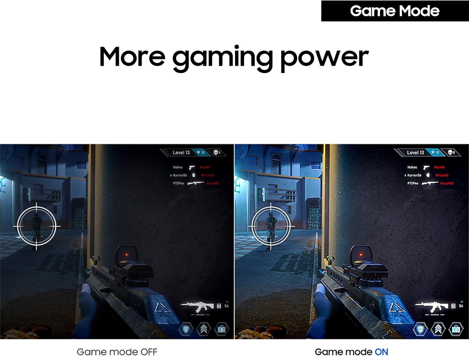 Demonstrates the visual quality and performance improvement when Game Mode is activated versus when it is off, showing enhanced brightness and clarity to convince gamers of the feature's value.