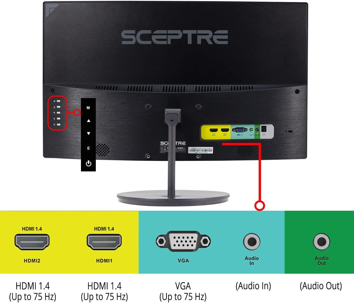 This image breaks down the monitor's rear connectivity panel, showing shoppers exactly which ports are available (HDMI 1.4, VGA, Audio In/Out) and where they are located to help them understand…