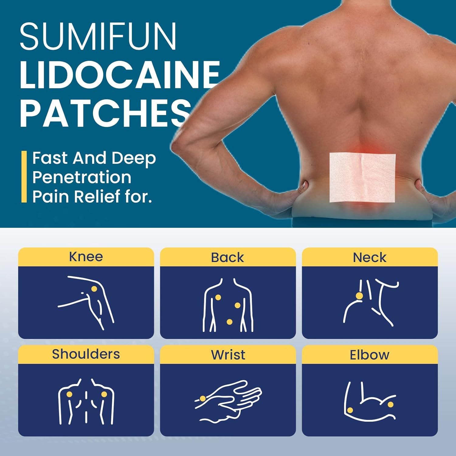 Demonstrates the versatility of the lidocaine patches by showing six different body areas where they can be applied for pain relief, helping shoppers understand the product works for various pain…