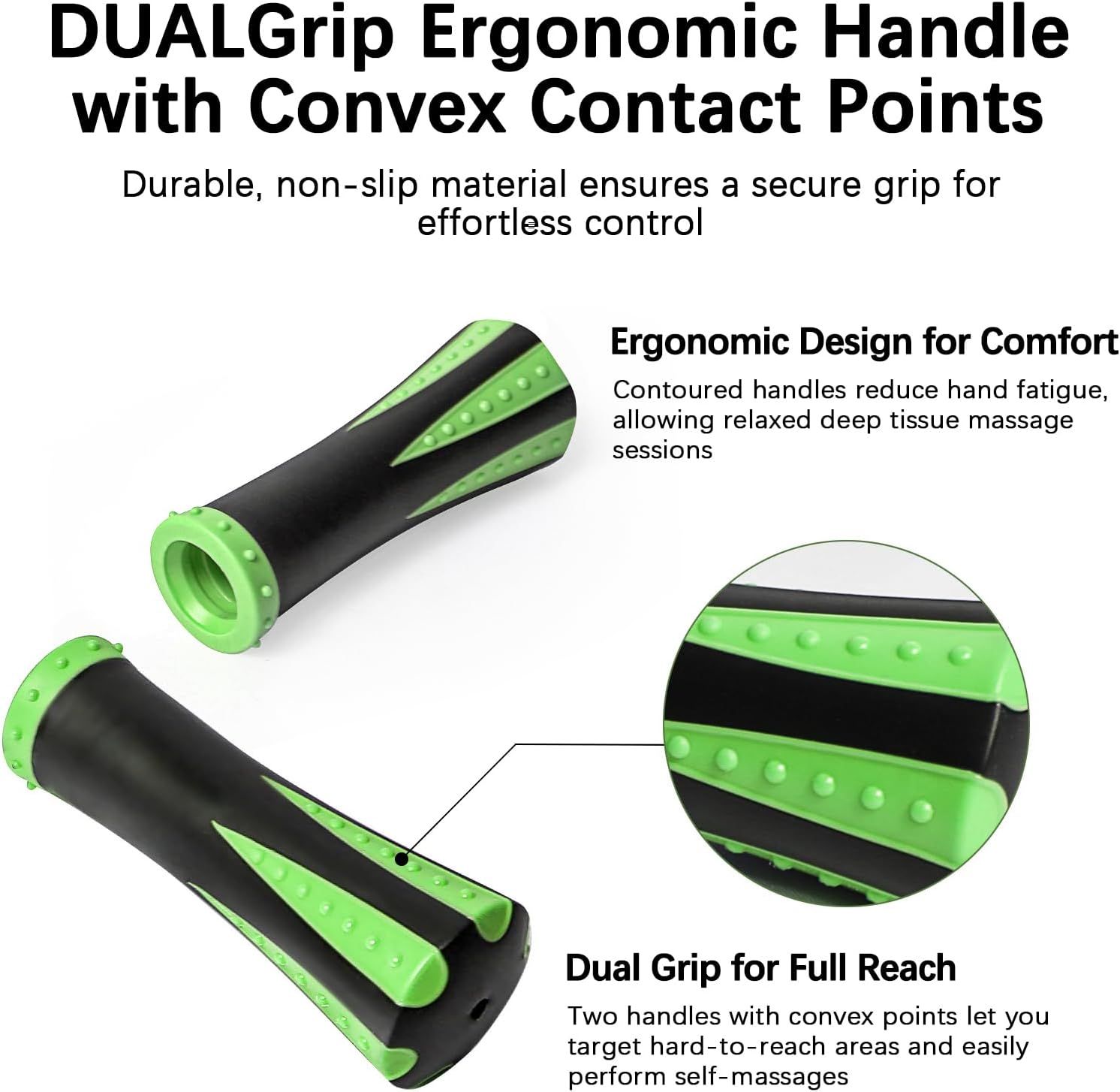 This image breaks down the physical components of the massage tool handles, highlighting the ergonomic design, non-slip material, convex contact points, and dual grip functionality to help shoppers…