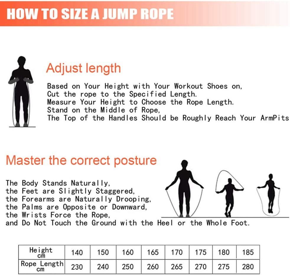 Instructs shoppers on how to select the correct jump rope length based on their height and how to maintain proper form while using the product. Provides a reference chart to help shoppers choose the…