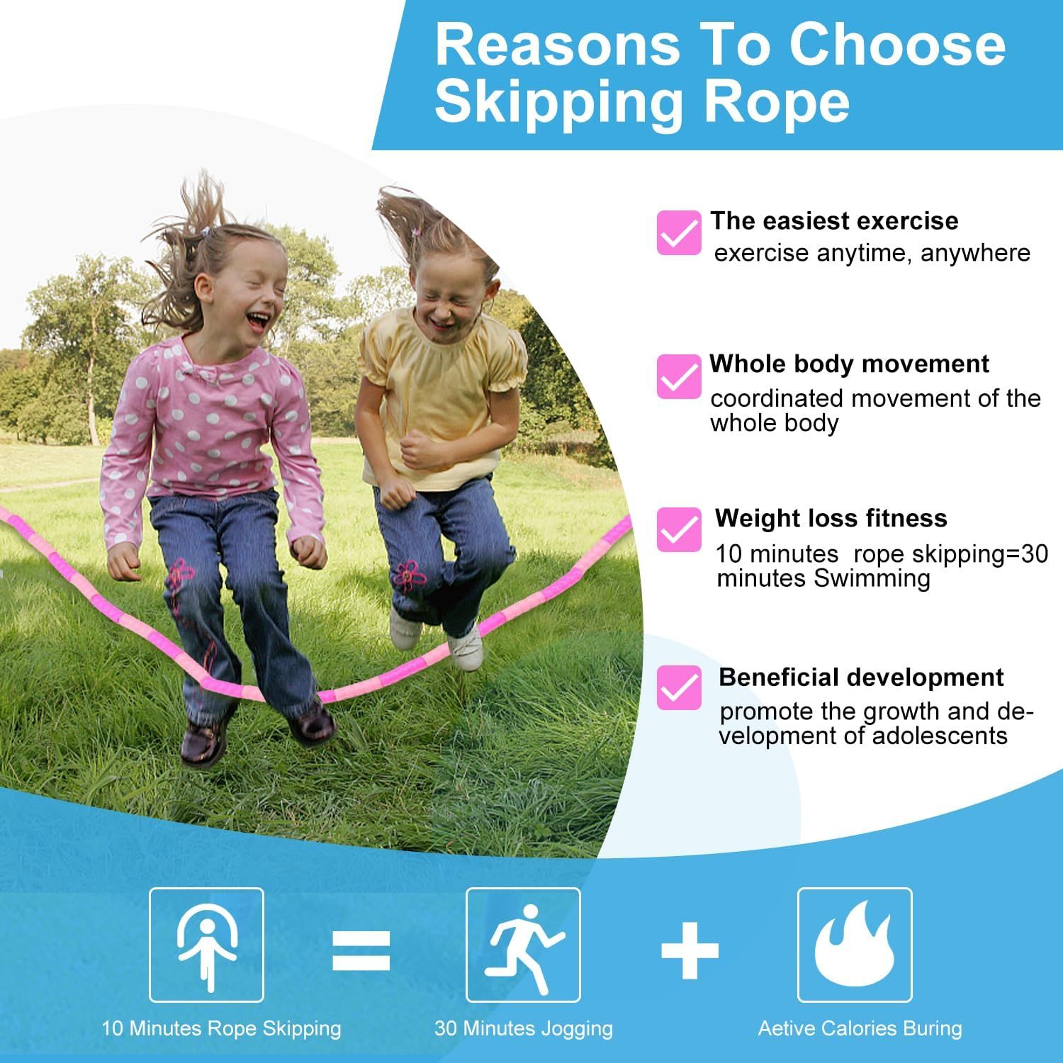 Communicates multiple distinct benefits of choosing a skipping rope, including convenience, full-body coordination, fitness efficiency, and developmental advantages for children.