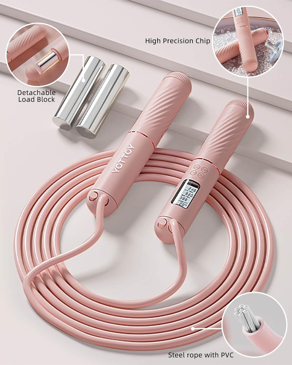 Breaks down the jump rope's key physical components and construction features to help shoppers understand the product's quality and design elements. Highlights multiple distinct features and…