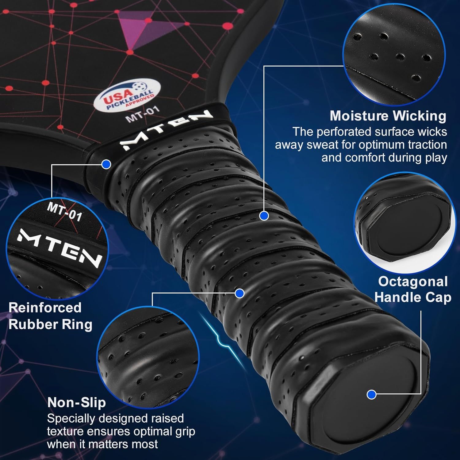 This image breaks down the physical components and design features of the pickleball paddle grip, highlighting the perforated surface, reinforced rubber ring, non-slip texture, and octagonal handle…