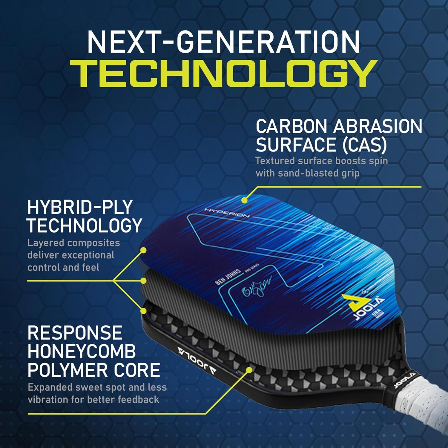 This image breaks down the paddle's construction by highlighting three distinct physical layers and technologies, using callout lines and labels to educate shoppers on the advanced materials and…