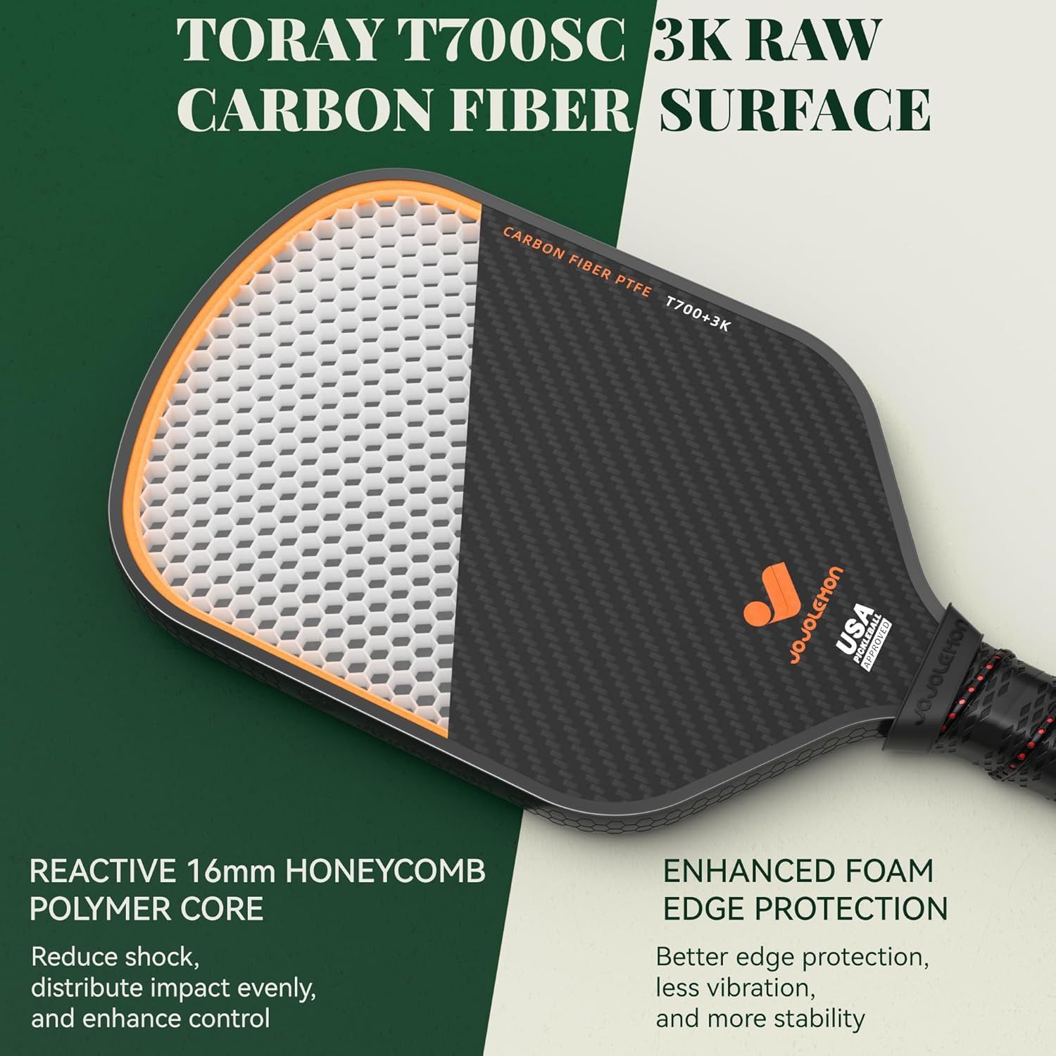 This image breaks down the paddle's construction by highlighting three distinct physical components: the 3K raw carbon fiber surface, the reactive 16mm honeycomb polymer core, and the enhanced foam…