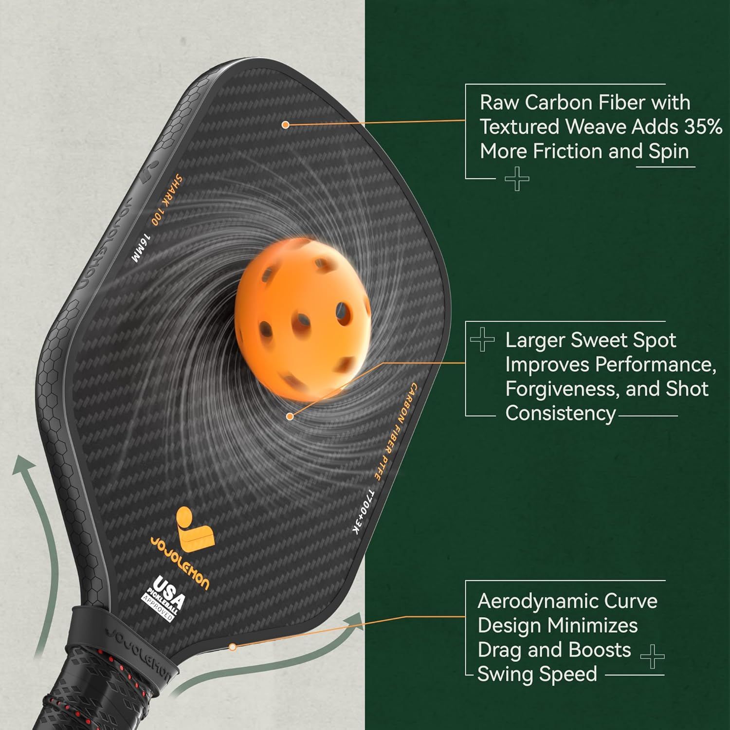 This image breaks down the pickleball paddle by highlighting its key physical components and design features, using callout lines and labels to show how the carbon fiber surface, sweet spot, and…