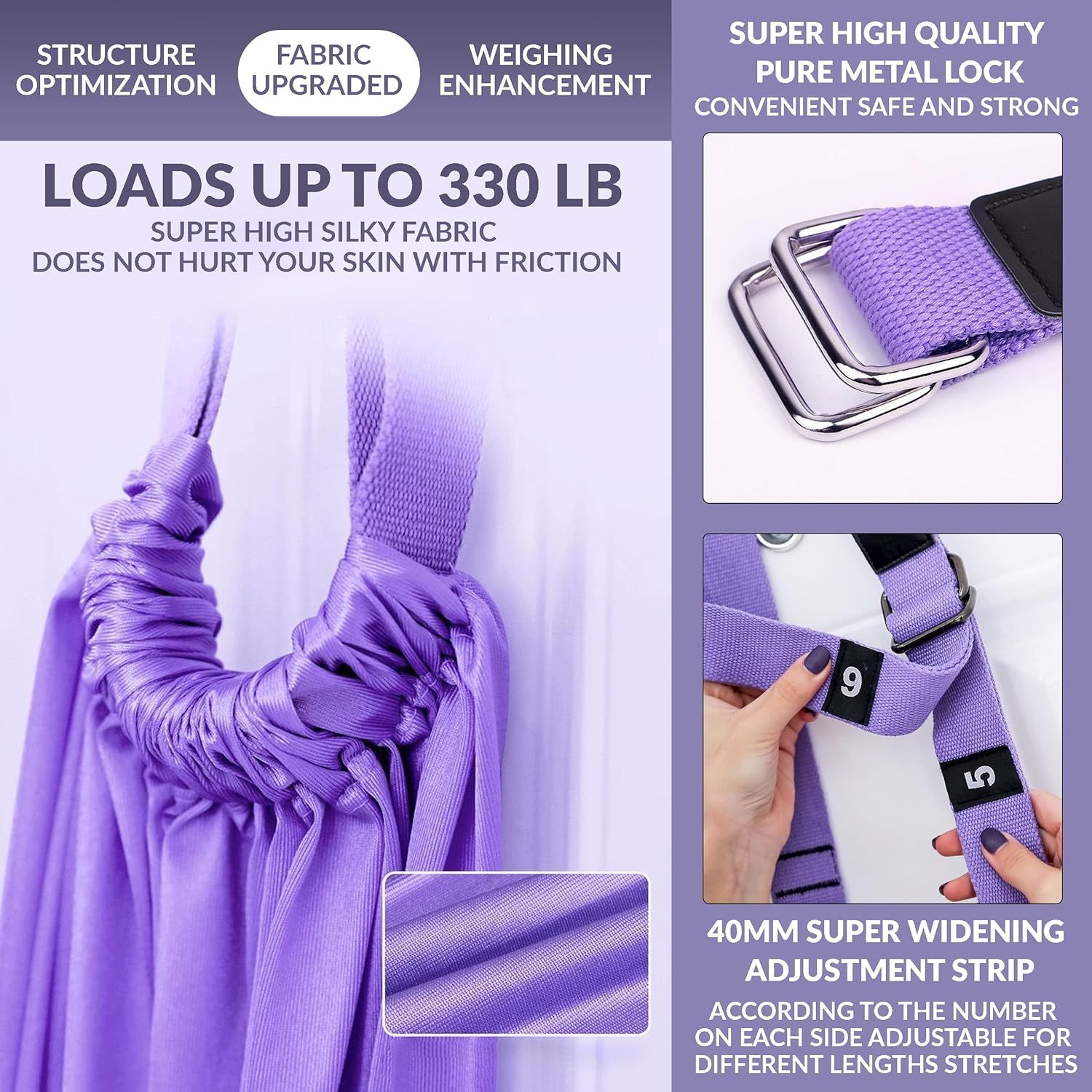 Communicates multiple key product benefits including high weight capacity, premium fabric quality, secure metal lock construction, and adjustable strap system to reassure shoppers of the product's…
