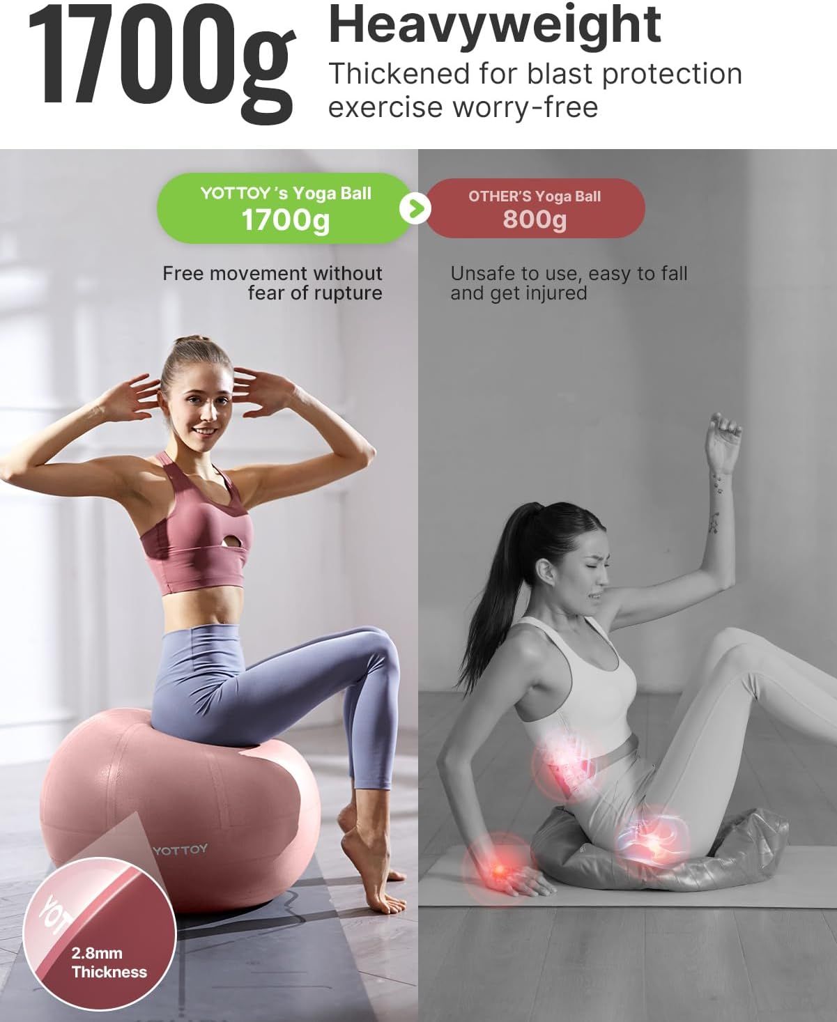 Demonstrates that YOTTOY's heavier 1700g yoga ball is safer and more durable than competitors' lighter 800g balls, reassuring shoppers they can exercise without fear of rupture or injury. Highlights…