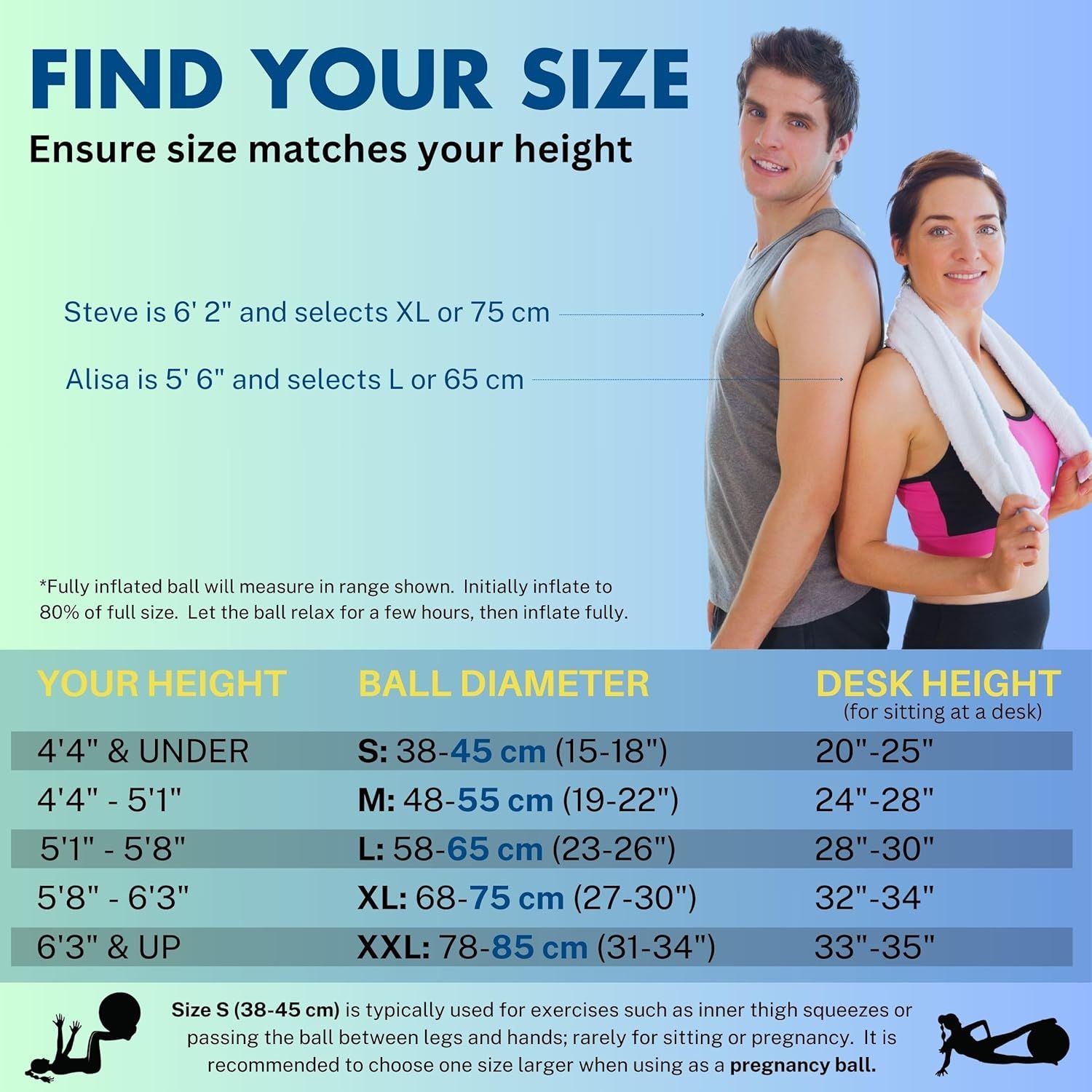 Helps shoppers select the correct exercise ball size based on their height, with a detailed sizing chart showing ball diameter ranges and corresponding desk heights for proper fit.