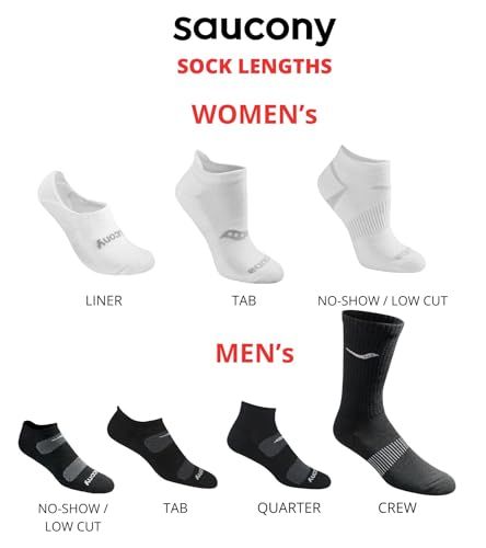 Helps shoppers understand the different sock length options available from Saucony for both women's and men's styles, making it easier to choose the right product for their needs.