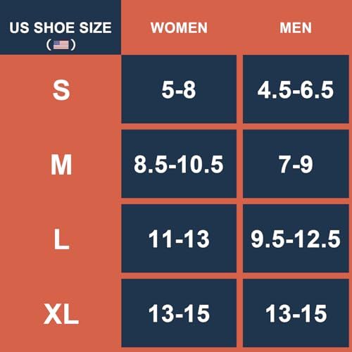 Provides a clear sizing chart to help shoppers select the correct shoe size by showing US size equivalents for women and men across S, M, L, and XL categories.