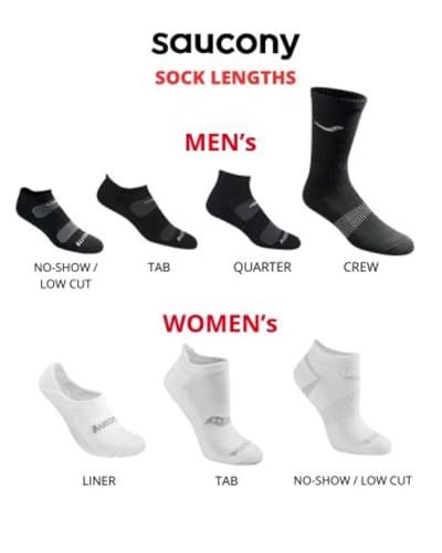 Helps shoppers understand the different sock length options available within the Saucony brand for both men's and women's styles, making it easier to choose the right fit.