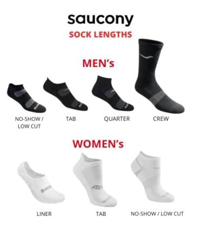 Helps shoppers understand the different sock length options available for both men's and women's styles, making it easier to choose the right fit for their needs.