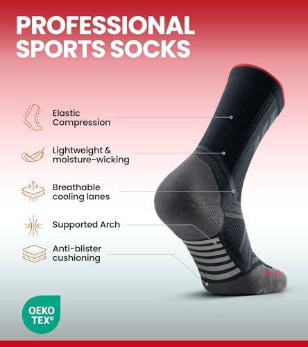 This image breaks down the physical features and construction zones of the sports sock, using callout lines and icons to highlight specific functional components and reassure shoppers of the…