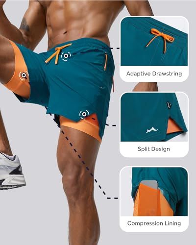 Breaks down the athletic shorts by highlighting three key physical features—adaptive drawstring, spilt design, and compression lining—to help shoppers understand the product's construction and…