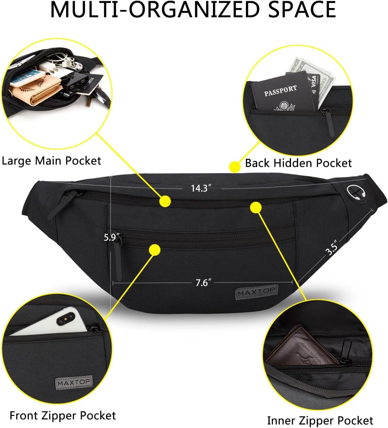 Breaks down the physical compartments and organizational zones of the fanny pack to show shoppers exactly where they can store different items. Provides exact physical dimensions of the fanny pack…