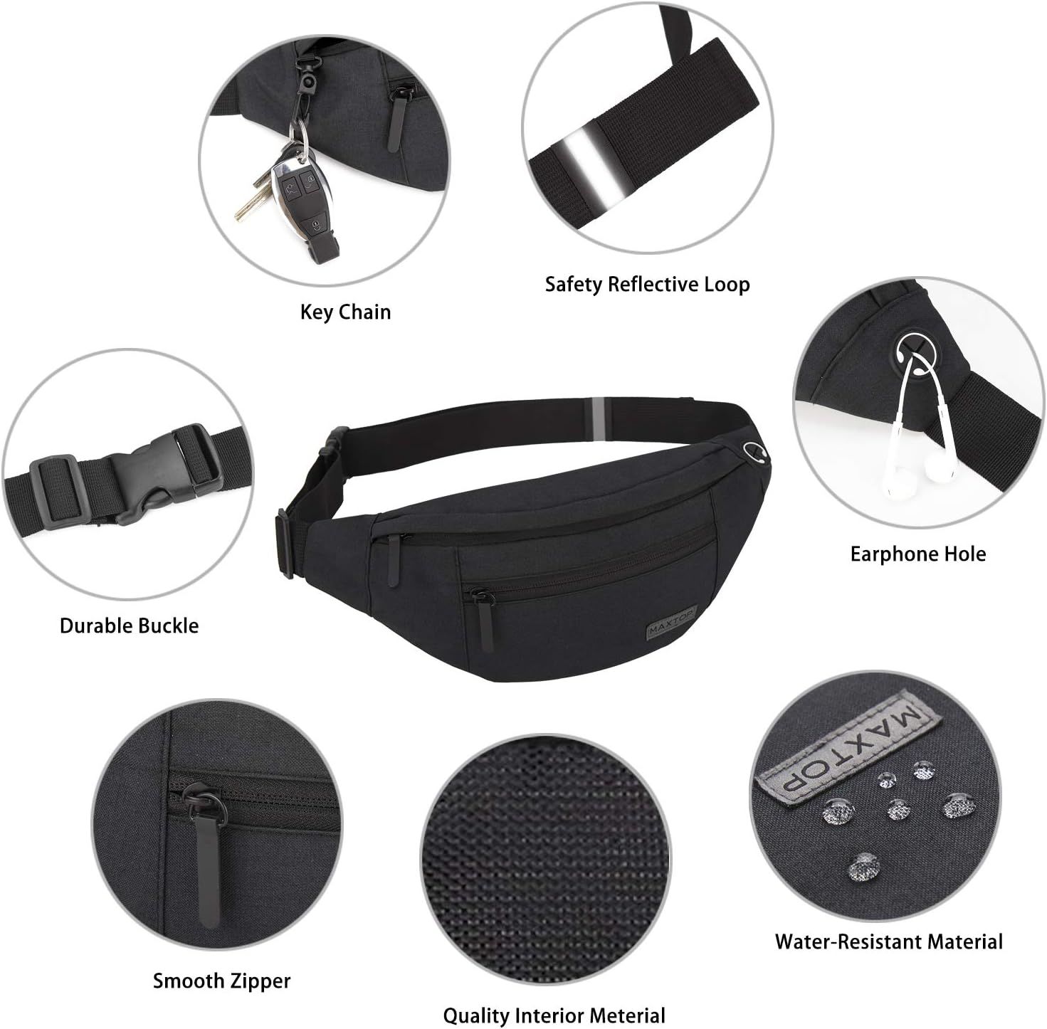 This image breaks down the fanny pack's physical components and construction features to help shoppers understand the product's build quality, functional elements, and material specifications.